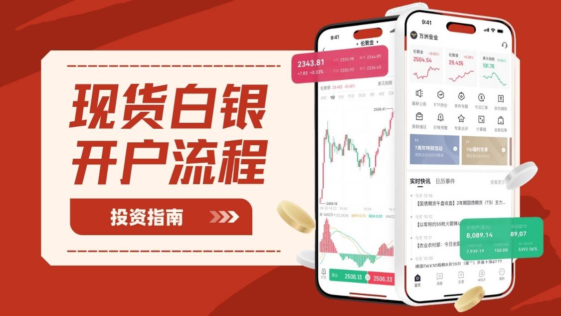 解锁现货白银投资攻略：白银开户步骤及靠谱交易平台网站一览977 / author:谈金论银吧 / PostsID:1734871