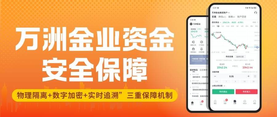 探秘万洲金业官方网站：正规平台保障现货黄金交易安全735 / author:谈金论银吧 / PostsID:1734884