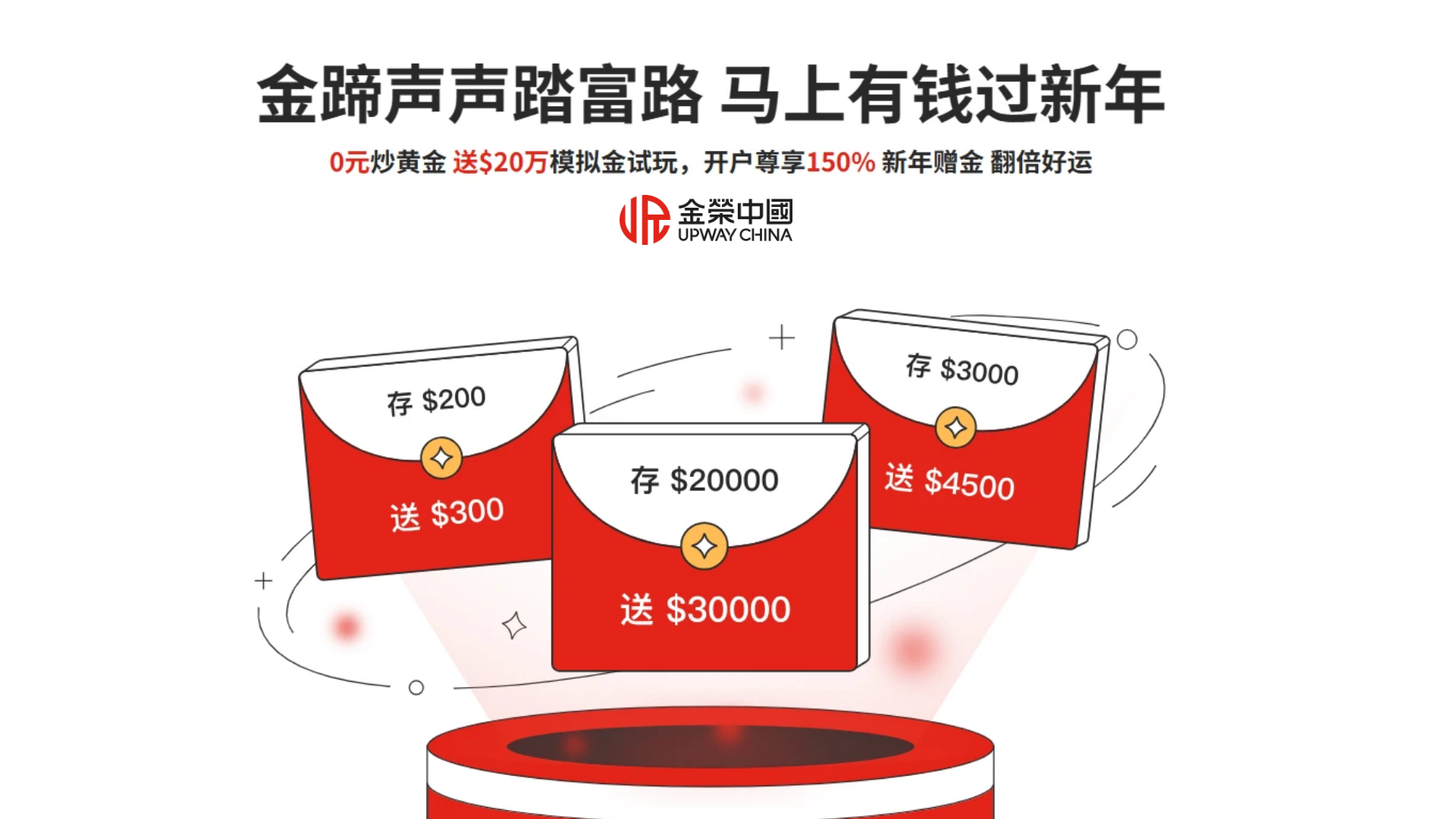 金价飙升创历史新高！金荣中国豪送3万美元赠金迎新客302 / author:小花爱理财 / PostsID:1734895