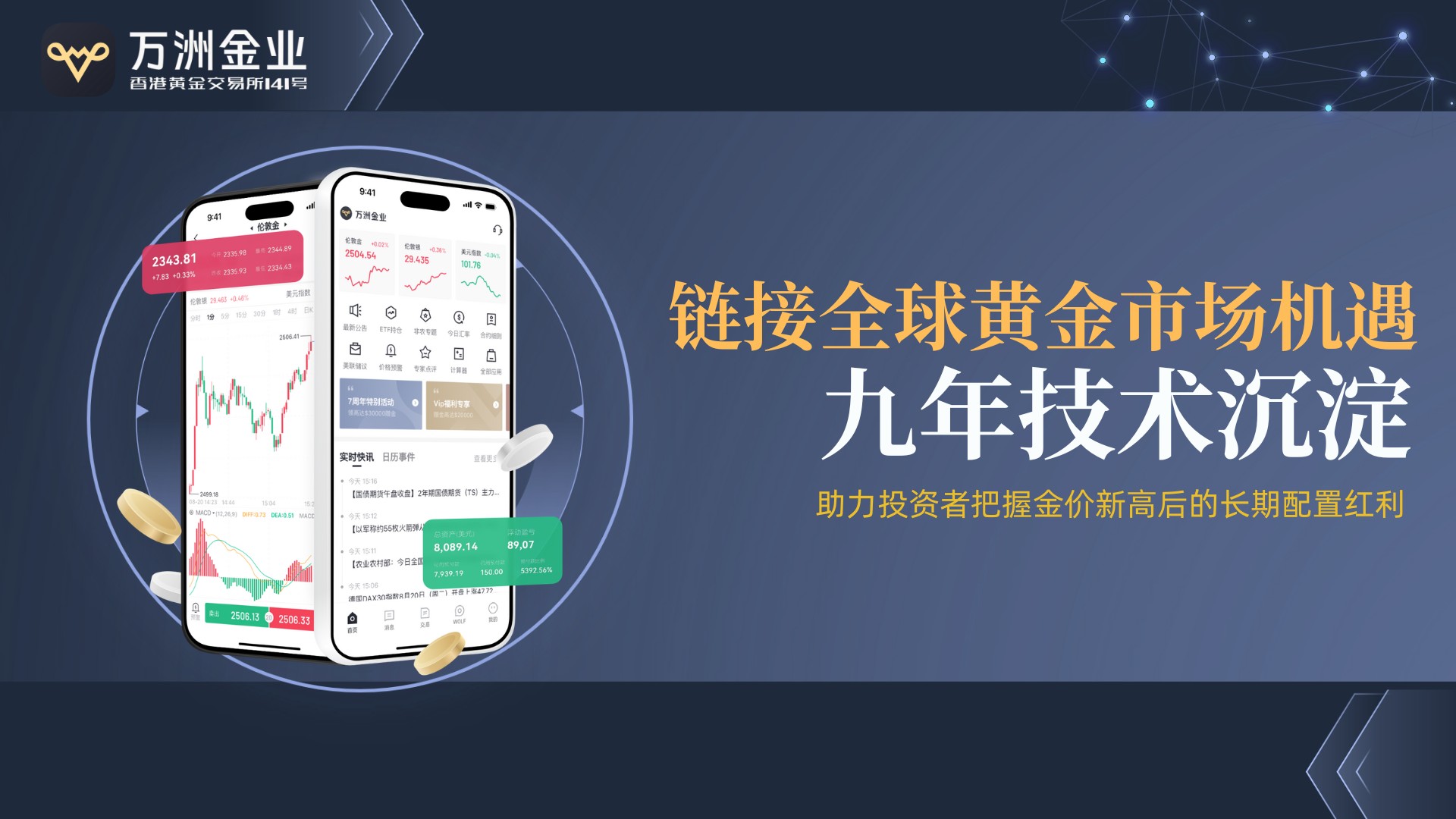 金价剑指5000美元大关，万洲金业以稳健实力助投资者逐浪前行548 / author:谈金论银吧 / PostsID:1735036