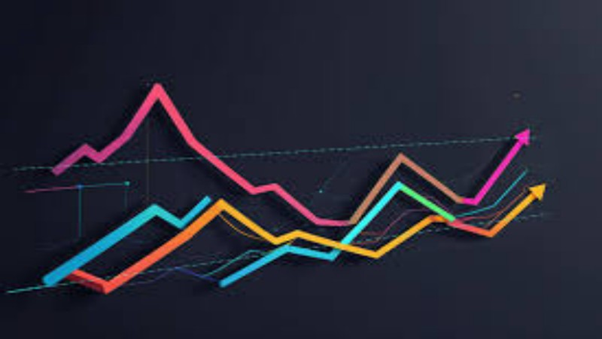 ADXR指标完全指南：从入门到精通的趋势强度交易策略