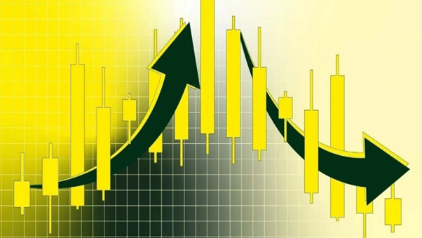 ADXR指标完全指南：从入门到精通的趋势强度交易策略660 / author:Ultima_Markets / PostsID:1735052