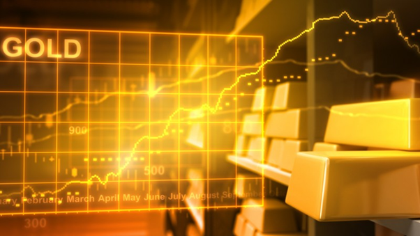 黄金走势一篇看懂！国际金价、专家分析与未来预测888 / author:Ultima_Markets / PostsID:1735139