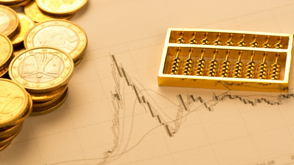 goldUSD解析：报价、投资管道与美元连动深度剖析573 / author:Ultima_Markets / PostsID:1735168