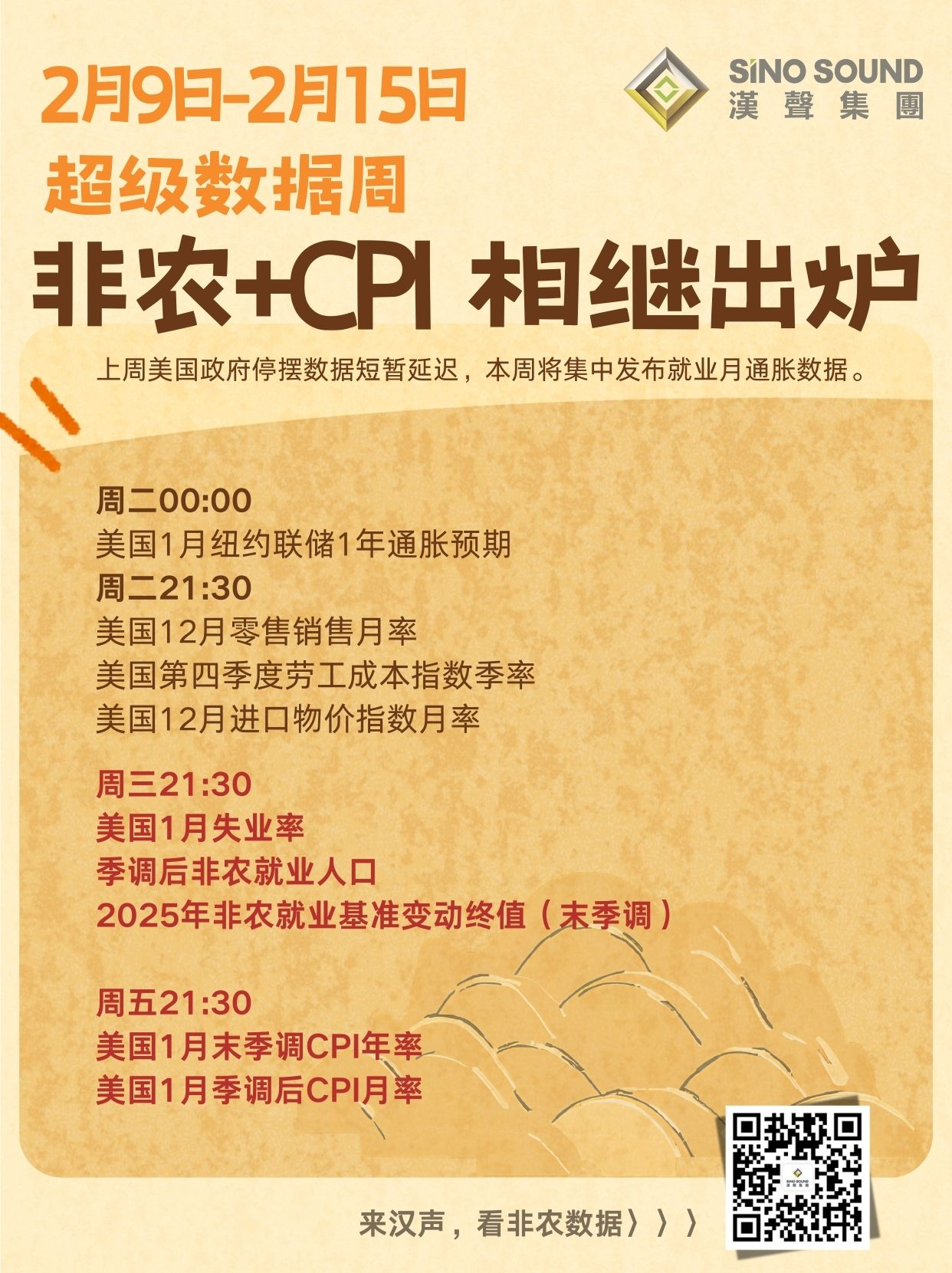 黄金走势如何关注？本周是超级周，市场焦点在这几方面586 / author:SinoSound / PostsID:1735212