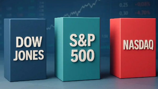 美股最新行情怎么看？2026year5大免费即时报价网站与APP实测545 / author:Ultima_Markets / PostsID:1735218