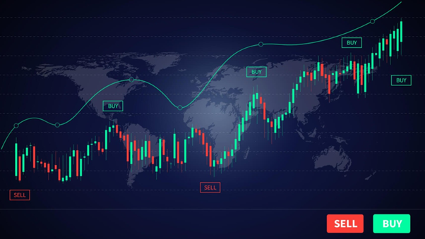 What is foreign exchange trading? 2026新手完整指南：从零搞懂市场运作与5步骤入门