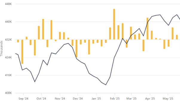原油期货是什么？一篇搞懂WTI、布兰特交易、玩法与开户教学438 / author:Ultima_Markets / PostsID:1735268