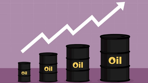 原油期权交易终极指南：一篇掌握核心概念、策略与风险控管97 / author:Ultima_Markets / PostsID:1735296