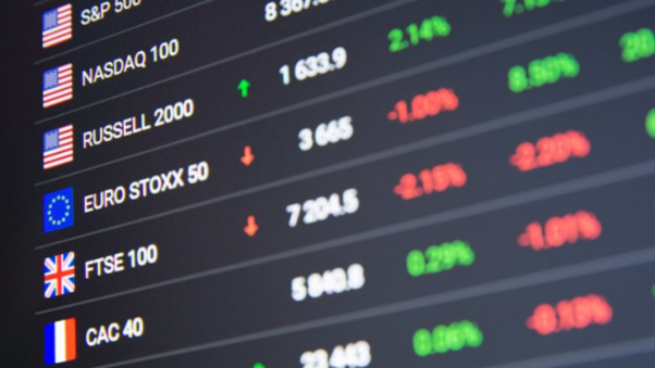 一篇搞懂四大美股指数是什么？道琼、S&amp;P500、纳斯达克、费半862 / author:Ultima_Markets / PostsID:1735364