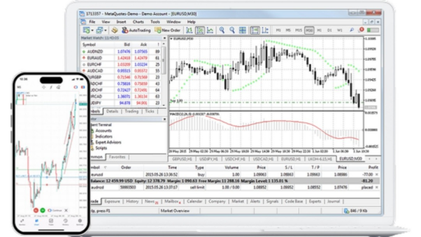 MT5开户教学全攻略：从券商比较到下单，10 分钟搞懂完整流程813 / author:Ultima_Markets / PostsID:1735366