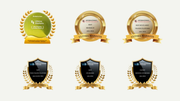 2026特斯拉美股投资教学，TSLA怎么买？一篇搞懂股价、财报与未来前景分析820 / author:Ultima_Markets / PostsID:1735387