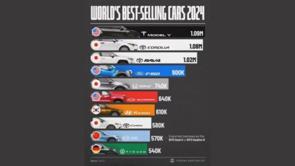 2026特斯拉美股投资教学，TSLA怎么买？一篇搞懂股价、财报与未来前景分析461 / author:Ultima_Markets / PostsID:1735387