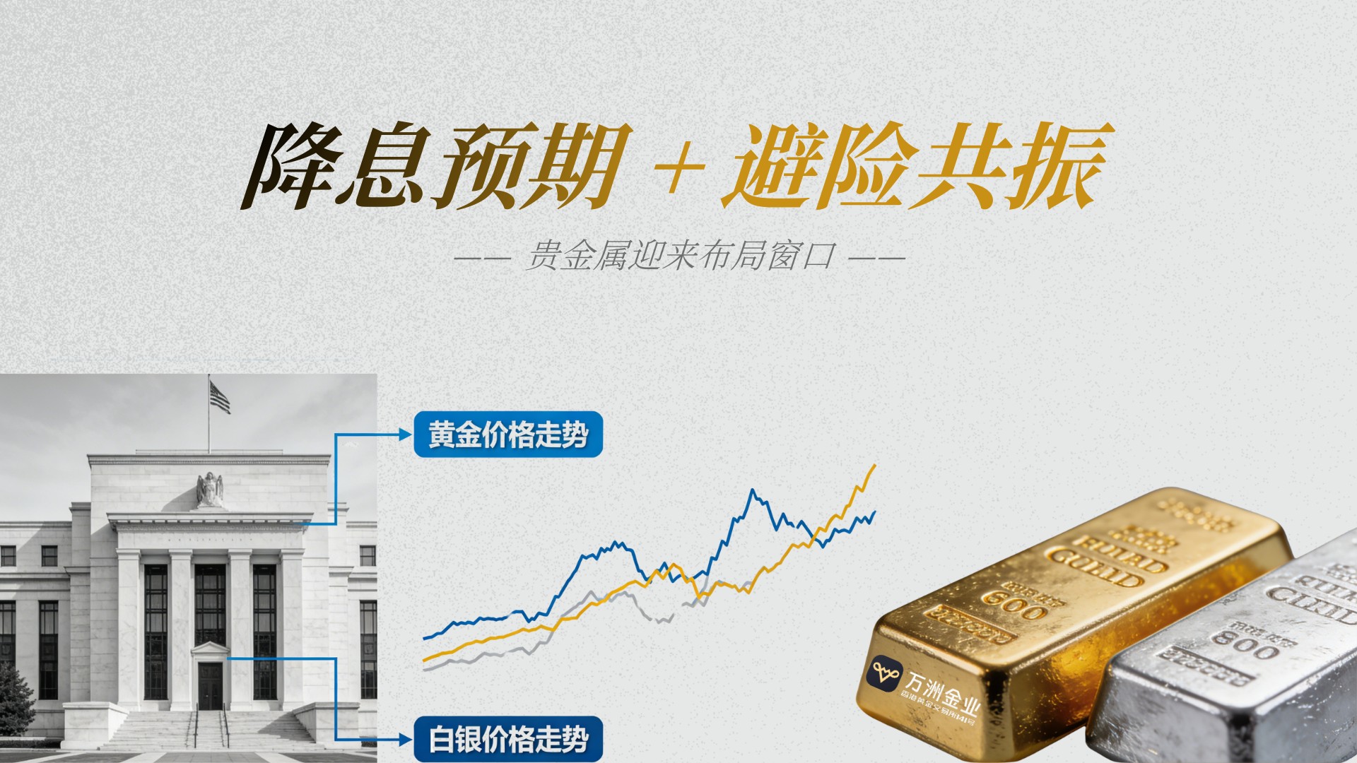 中东局势推升避险情绪，万洲金业贵金属投资迎来双重利好共振498 / author:Let's talk about gold and silver / PostsID:1735428