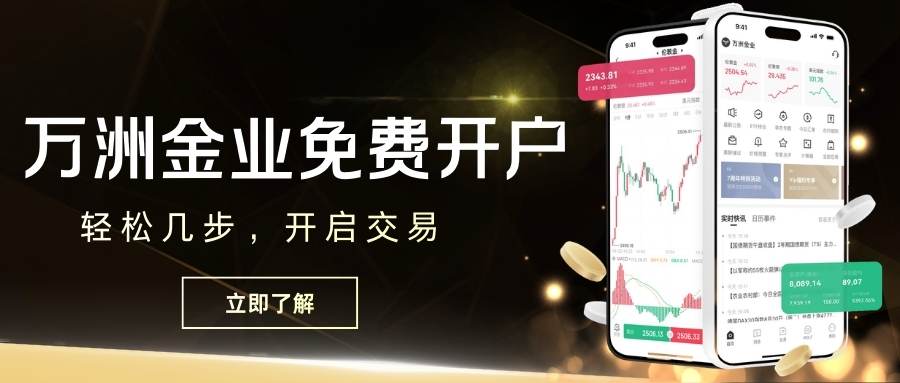 Wanzhou Gold Industryapp官方下载一键安装，交易黄金白银免费开户675 / author:Let's talk about gold and silver / PostsID:1735450