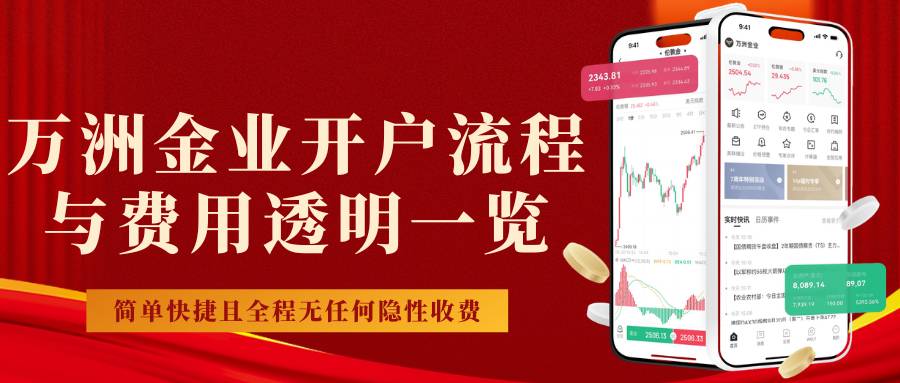 怎么下载万洲金业APP交易软件？正规平台下载及开户费用一览50 / author:Let's talk about gold and silver / PostsID:1735610