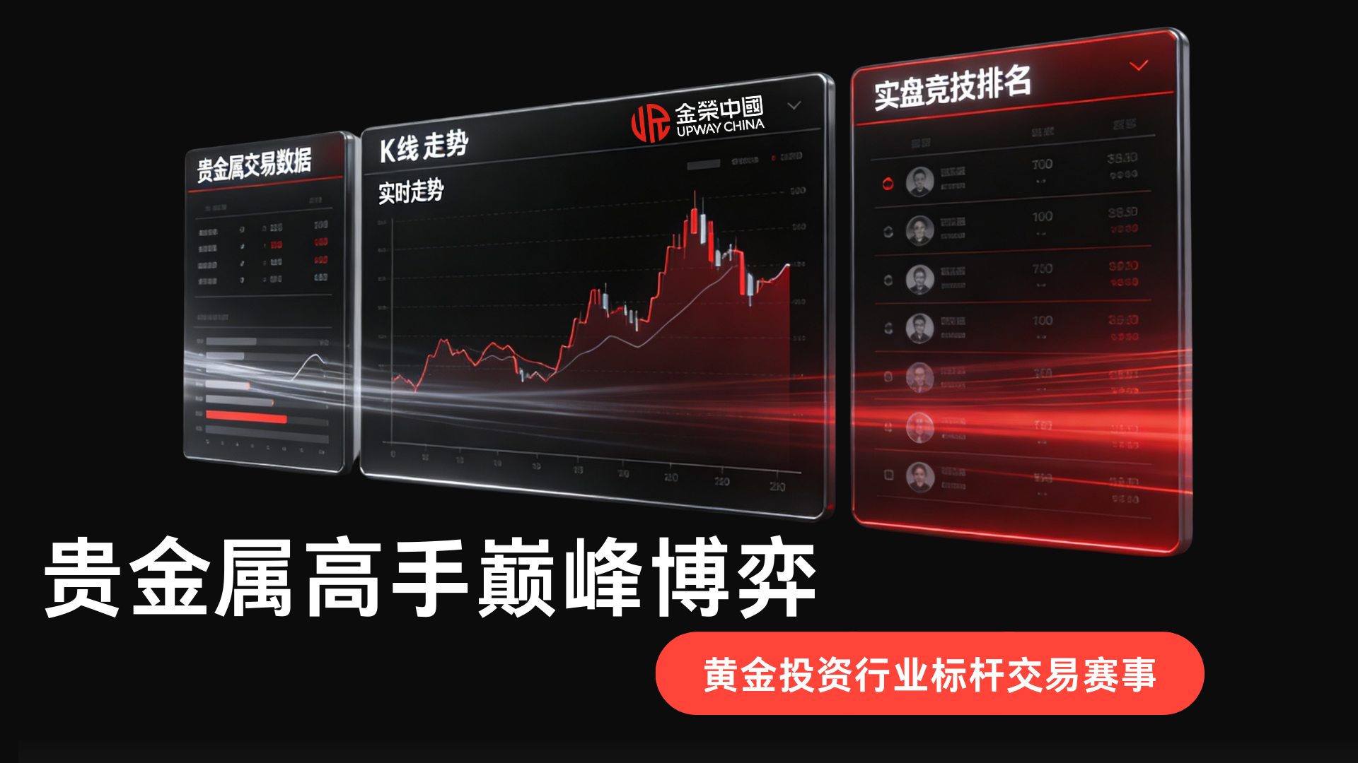 贵金属交易风云起！金荣中国争霸赛实时榜单更新，速来围观顶尖对决128 / author:Xiaohua loves financial management / PostsID:1735653