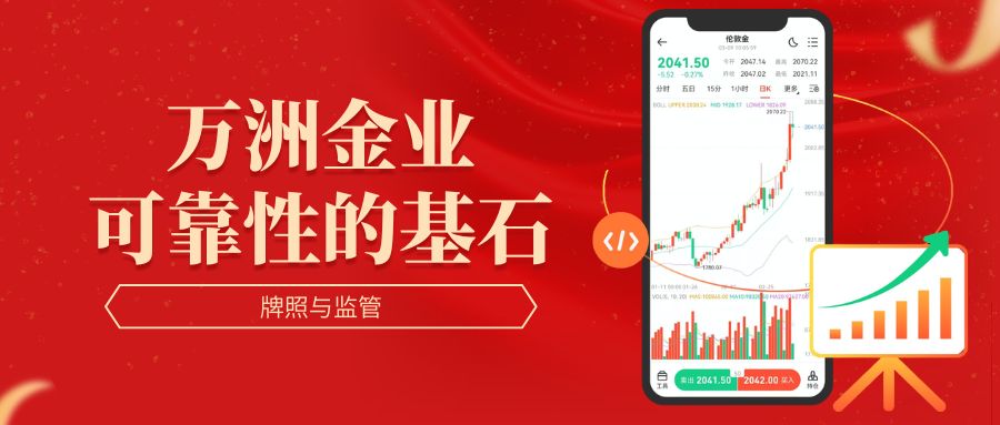 万洲金业贵金属交易软件可靠吗？附官方appDownload Guide