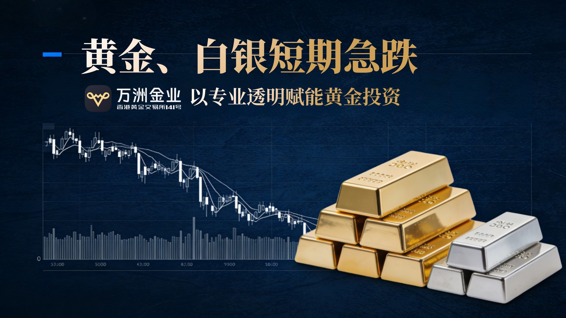 贵金属市场惊现过山车行情：万洲金业平台提醒投资者理性判断100 / author:Let's talk about gold and silver / PostsID:1735727