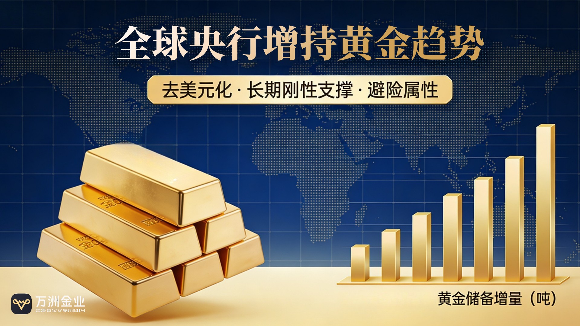 贵金属市场惊现过山车行情：万洲金业平台提醒投资者理性判断481 / author:Let's talk about gold and silver / PostsID:1735727