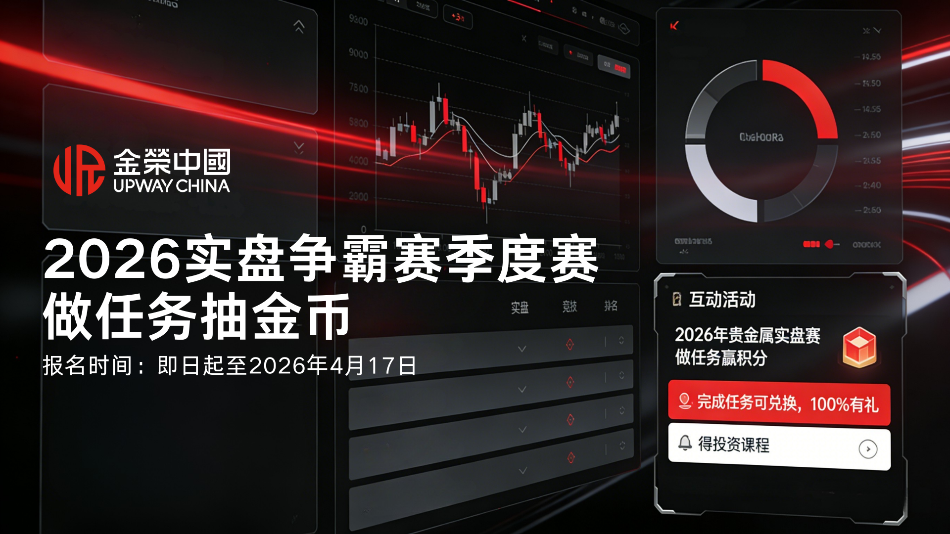 观摩筑基・实操提升，金荣中国赛事解锁贵金属新手成长新路径407 / author:Xiaohua loves financial management / PostsID:1735729