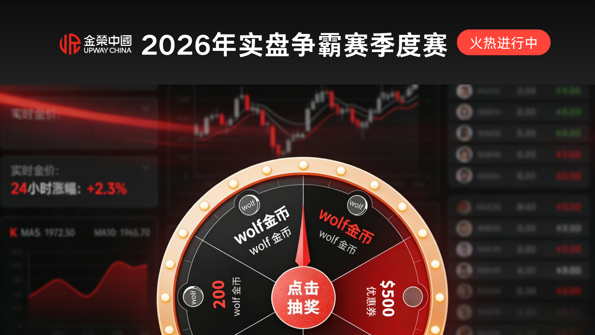 观摩筑基・实操提升，金荣中国赛事解锁贵金属新手成长新路径168 / author:Xiaohua loves financial management / PostsID:1735729