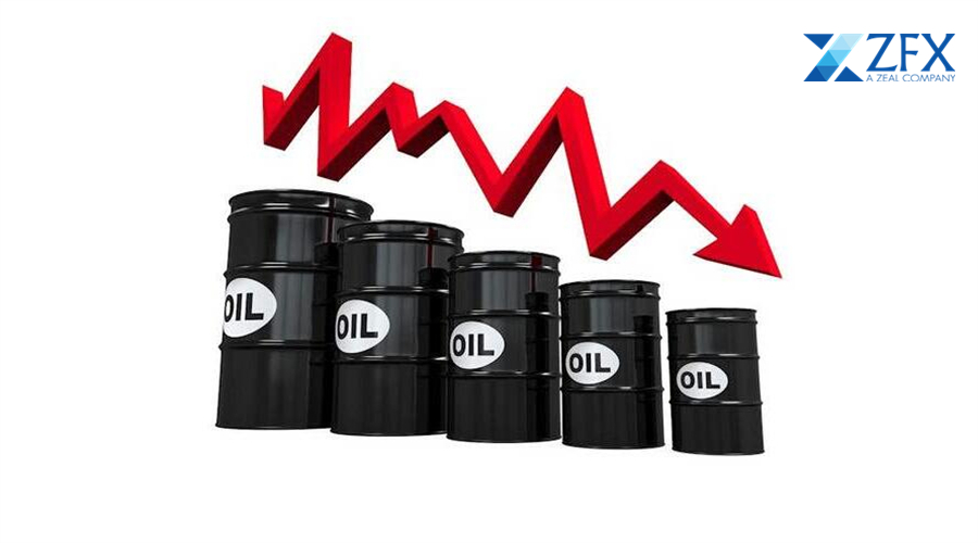 ZFX山海证券：地缘局势缓和，金价反弹！97 / author:uuttuu / PostsID:1735769