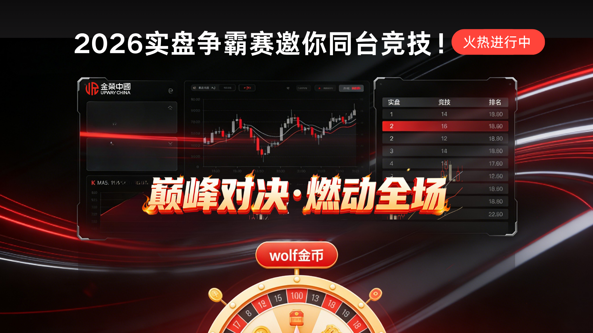 实时对决引爆激情｜金荣中国2026实盘赛开启金银争霸盛宴579 / author:Xiaohua loves financial management / PostsID:1735786