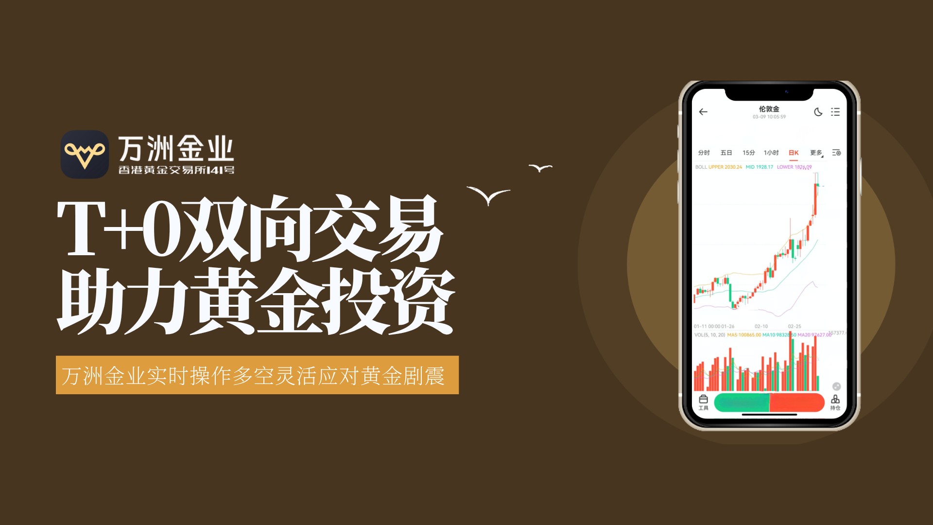 黄金八连跌：万洲金业凭借其独特优势带领投资者穿越市场风浪204 / author:Let's talk about gold and silver / PostsID:1735798