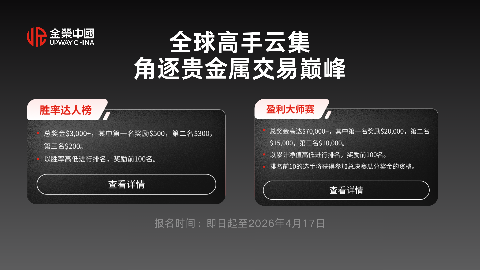 2026实盘争霸赛战鼓擂动！金荣中国见证顶尖交易者的荣耀征途137 / author:Xiaohua loves financial management / PostsID:1735864
