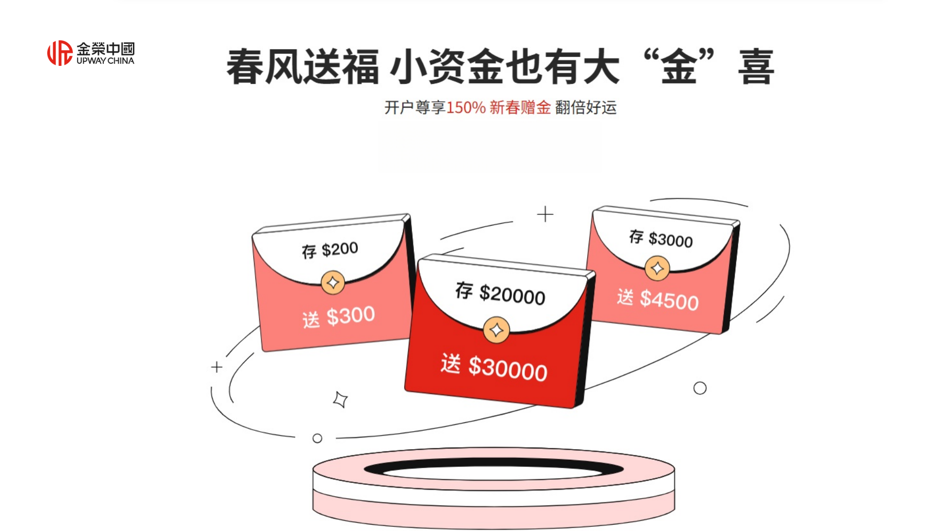 春播一粒粟 秋收万两金！金荣中国新客赠金活动热启847 / author:Xiaohua loves financial management / PostsID:1735911