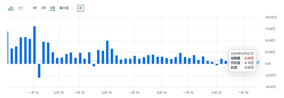 ZFX山海证券：金价连续四天反弹！540 / author:uuttuu / PostsID:1735930