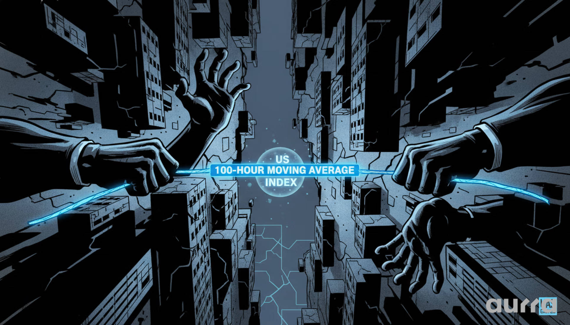 Aurra Markets：【指数技术展望】标普  500 与纳斯达克测试 100 Hourly moving average70 / author:Aurra_Official / PostsID:1735939