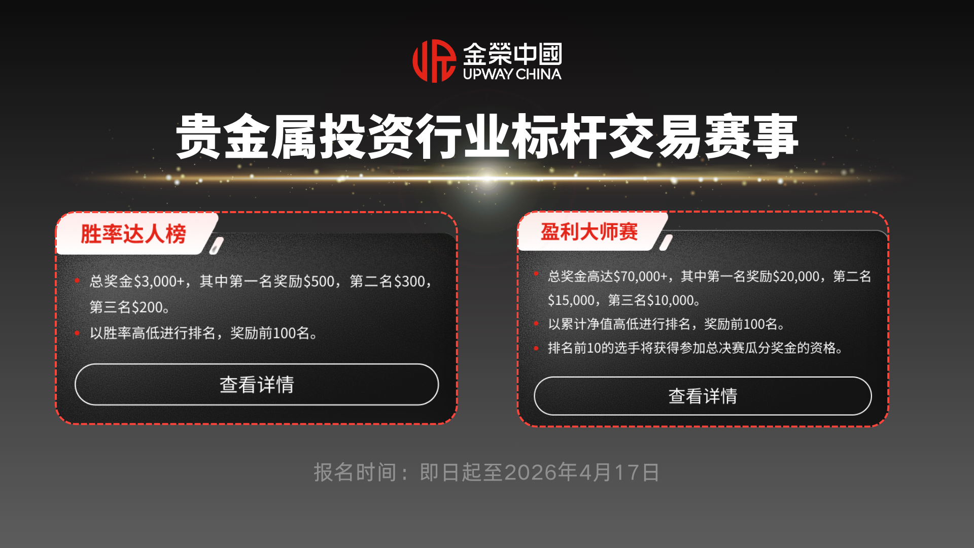 热血铸征程，智慧赢未来：金荣中国交易者的荣耀之路21 / author:Xiaohua loves financial management / PostsID:1736108