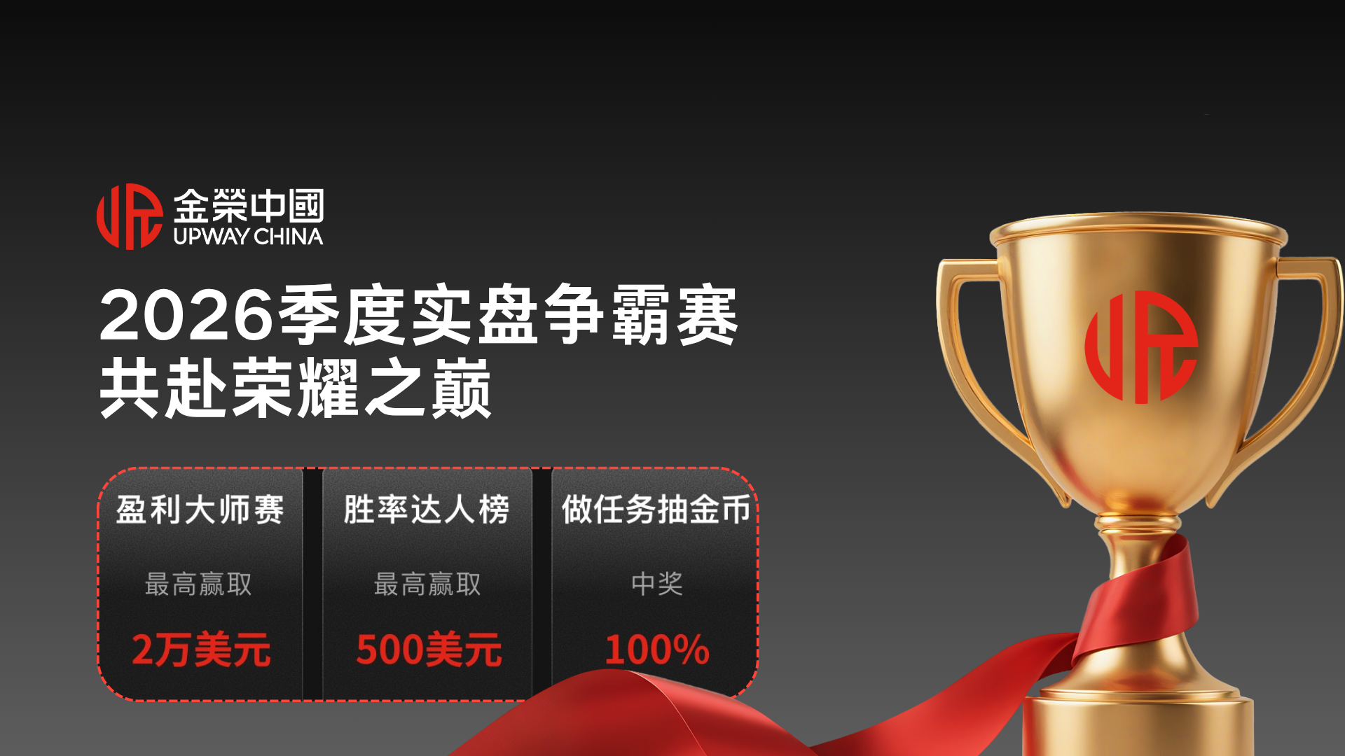 热血铸征程，智慧赢未来：金荣中国交易者的荣耀之路642 / author:Xiaohua loves financial management / PostsID:1736108
