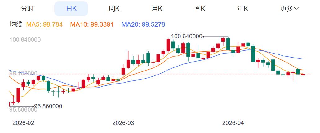 ZFX山海证券：金价深V反转！86 / author:uuttuu / PostsID:1736217