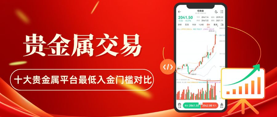 正规贵金属交易平台有哪些？十个小额贵金属投资最低入金门槛揭秘771 / author:万洲金业资讯 / PostsID:1736233