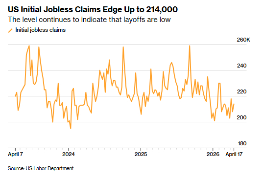 ZFX山海证券：金价跌至两周低位！992 / author:uuttuu / PostsID:1736256