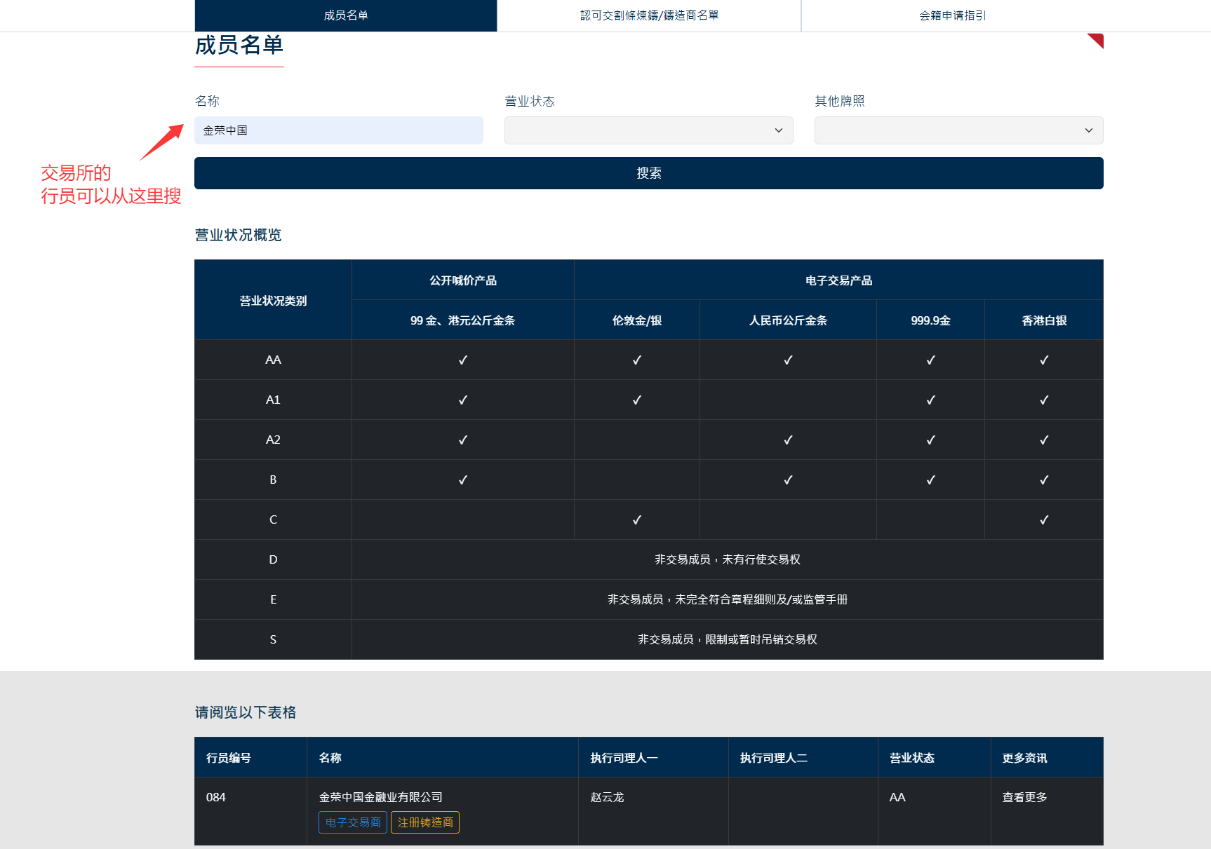 现货黄金投资实战分享｜我在金荣中国的交易成长记录810 / author:愉悦的鲸鱼 / PostsID:1736505