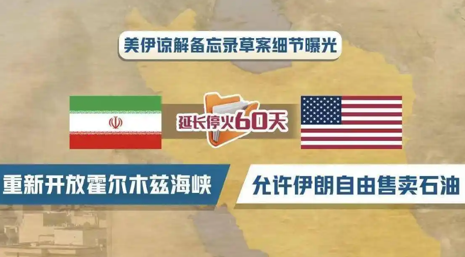 2026year5month29Day:PCE符合预期+美伊停火谈判推动黄金探底回升756 / author:周亨特 / PostsID:1736588