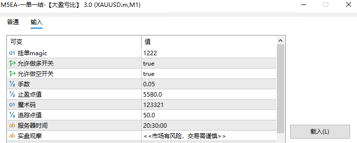 【最新版】一单一结大盈亏比676 / author:超人喝咖啡 / PostsID:1737332