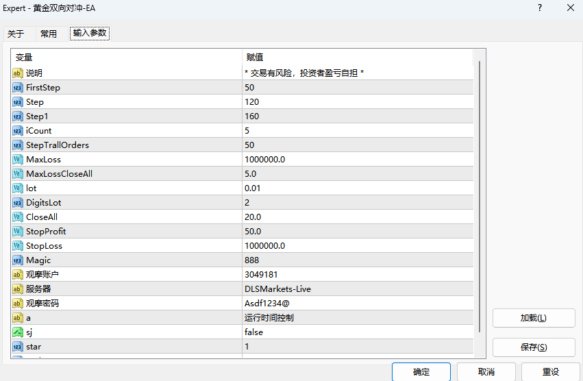 【TOP-EA】黄金双向对冲959 / author:超人喝咖啡 / PostsID:1737592