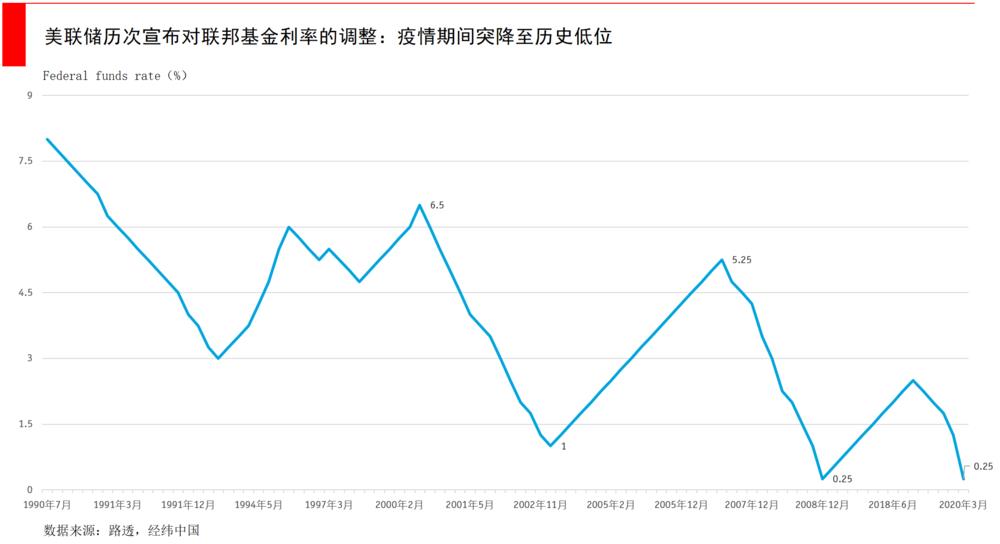 How long can the new energy vehicle industry continue to run wild272 / author: / source: