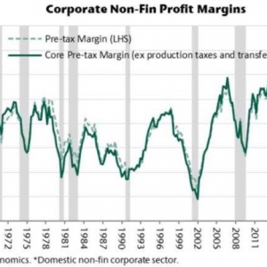 Where does the Federal Reserve end up raising interest rates this round? Already seen by investment banks4%