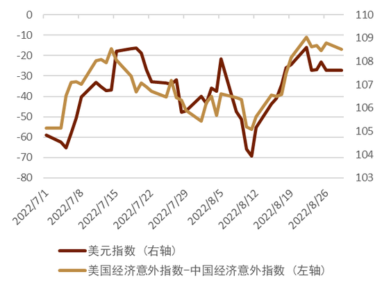 CICC: How do you view the recent depreciation of the RMB exchange rate?555 / author: / source:CICC Foreign Exchange Research