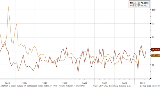 CICC: How do you view the recent depreciation of the RMB exchange rate?244 / author: / source:CICC Foreign Exchange Research