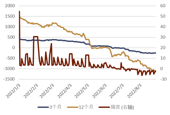 CICC: How do you view the recent depreciation of the RMB exchange rate?368 / author: / source:CICC Foreign Exchange Research