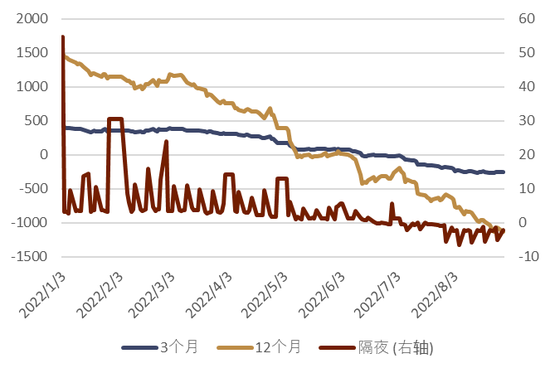 CICC: How do you view the recent depreciation of the RMB exchange rate?457 / author: / source:CICC Foreign Exchange Research