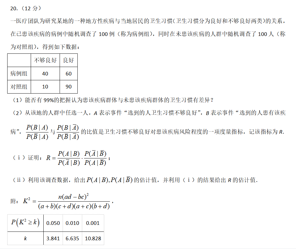 Have the math questions in the college entrance examination become difficult? On the Reform of College Entrance Examination Propositions from the Perspective of Difficulty and Ease368 / author:Chen Zhiwen / source:intellectual