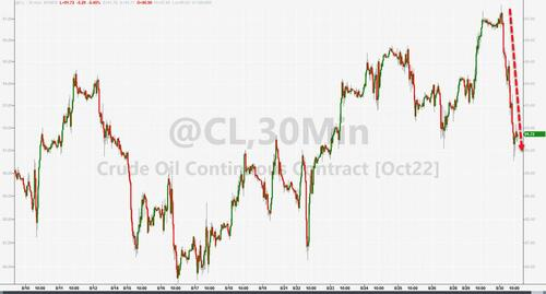 Goldman Sachs;Buy products now, and then worry about recession662 / author: / source:Wall Street News